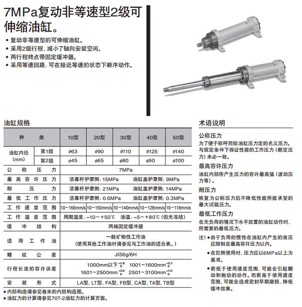 太阳铁工伸缩式油缸70T-2系列规格图